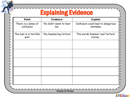 Autobiography - Lesson 6 - Explaining Evidence Worksheet