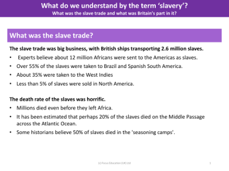 What was the slave trade? - Info Pack - Year 5