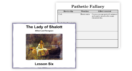 The Lady of Shalott - Lesson 6 - Pathetic Fallacy