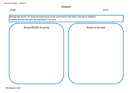 2. Compare