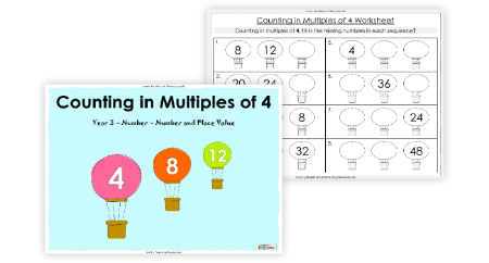 Counting in Multiples of Four