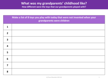 Toys you play with that weren't invented when your grandparents were children - Worksheet