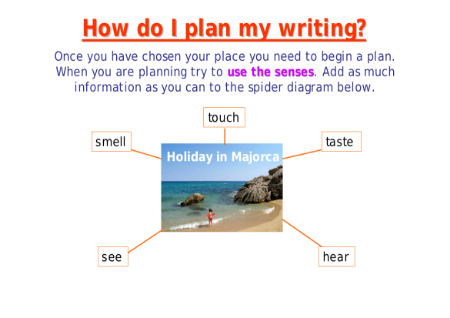 Biography and Autobiography - Lesson 9 - Planning my Writing Worksheet