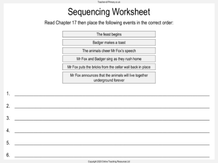 Fantastic Mr Fox - Lesson 10 - Sequencing Worksheet