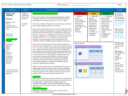 Teacher notes