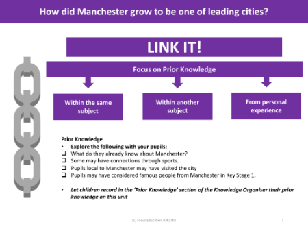 Link it! Prior knowledge - History of Manchester - Year 4