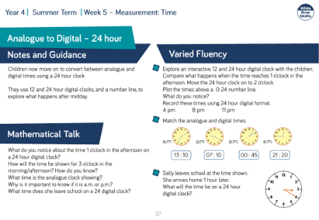 Analogue to Digital - 24 hour: Varied Fluency