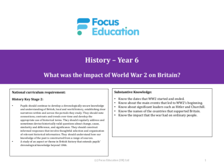 Why did World War 2 start and what part did Hitler have in it? - Presentation