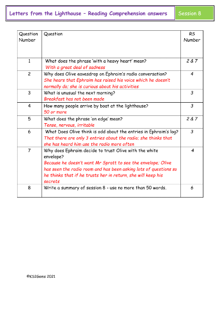 4. Reading Comprehension answers