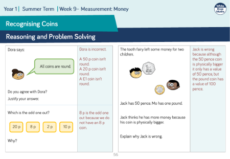 Recognising Coins: Reasoning and Problem Solving
