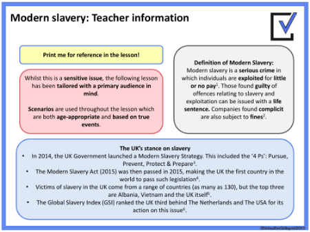 Modern Slavery Presentation Lesson