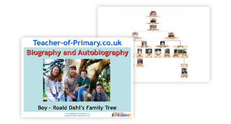 Biography and Autobiography - Lesson 3 - Roald Dahl Family Tree