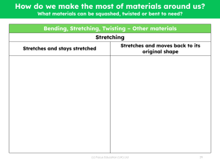 Stretches and stays stretched? - Worksheet