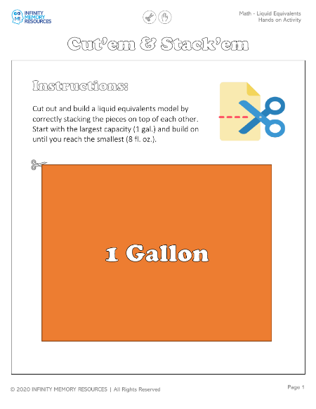 Liquid Equivalents - Hands on Activity