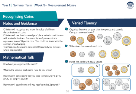 Recognising Coins: Varied Fluency