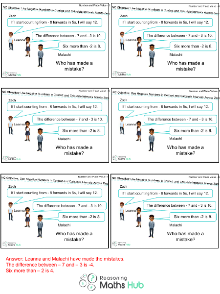 Use Negative Numbers in Context and Calculate Intervals Across Zero 9- Reasoning