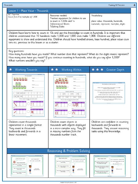 Worksheet