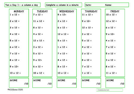 12 Times Table