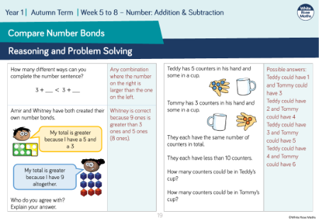 Compare number bonds: Reasoning and Problem Solving