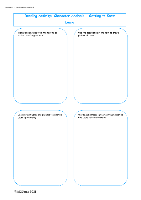 2. Character Analysis Laura