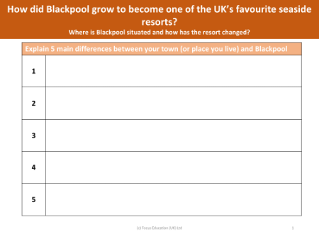 Explain 5 main difference between your town (or place you live) and Blackpool - Worksheet - Year 5
