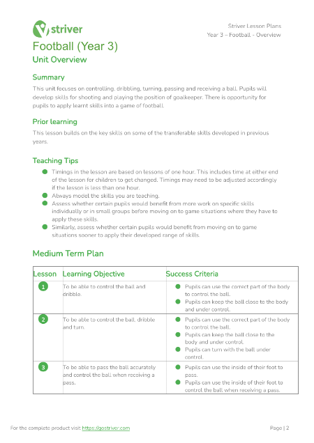 Football - Unit Overview