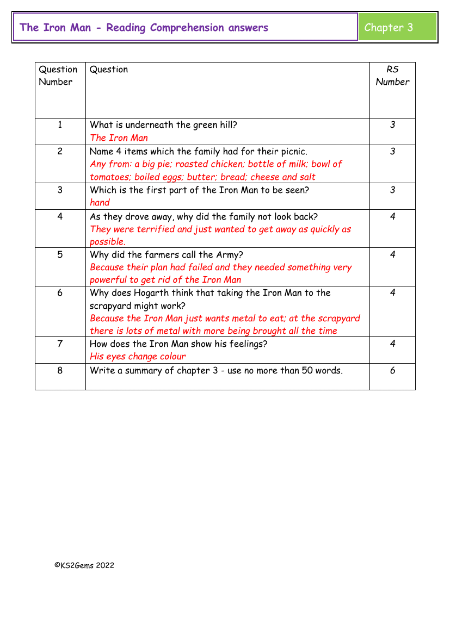 5. Reading Comprehension answers