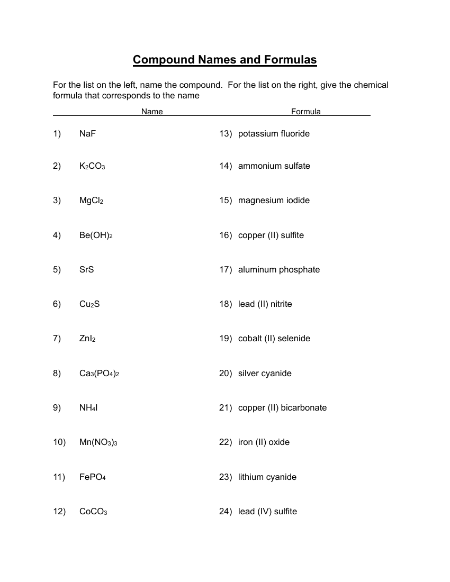 Ionic Compounds - Worksheet and Answers