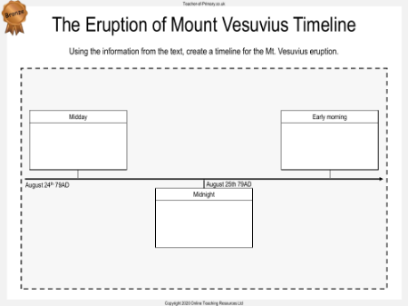 Eruption of Mount Vesuvius Worksheet Bronze