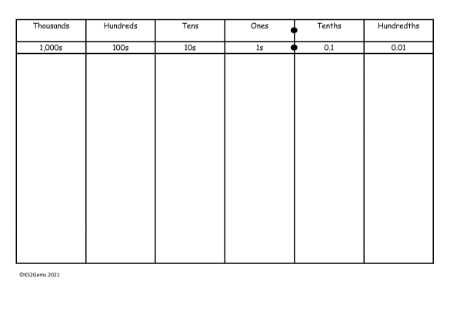 Place Value Mat 2dp  (black & white)