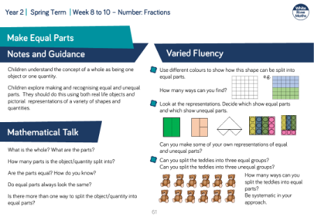 Make equal parts: Varied Fluency