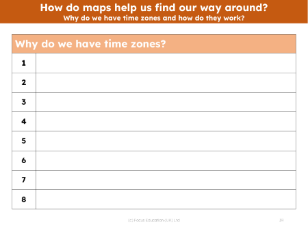 Why do we have time zones? - Worksheet
