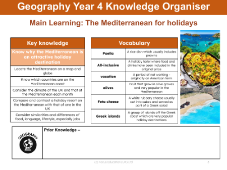 Knowledge organiser - Europe - 3rd Grade