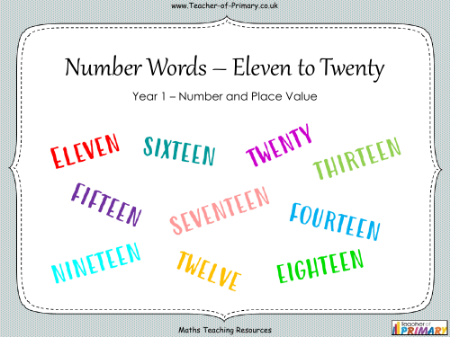 Number Words - Eleven to Twenty - PowerPoint