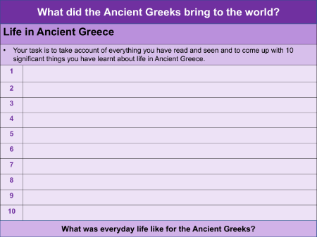 10 things we now know about life in Ancient Greece - Worksheet