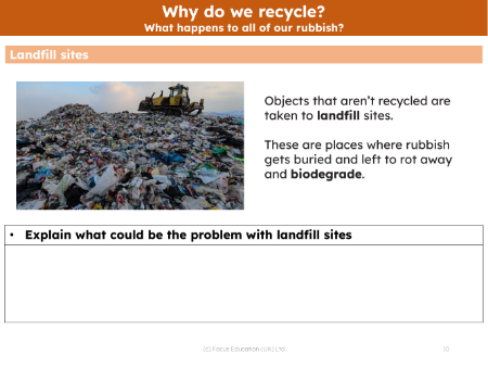 What happens to all of our rubbish? - Explanation - Worksheet