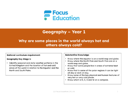 Long-term overview - Hot and Cold - Kindergarten