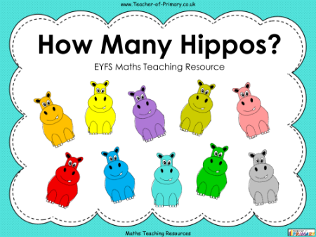 Counting Hippos - Powerpoint