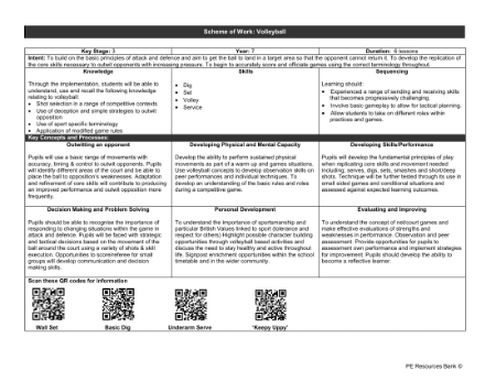 Medium Term Plan - Volleyball - 6th Grade