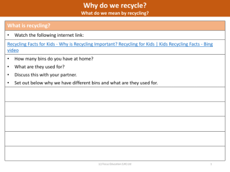What do we mean by Recycling? - Worksheet
