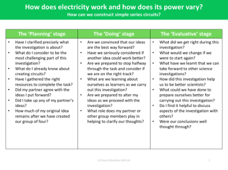 Thinking Metacognitively: Creating your own circuit - Year 6