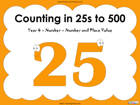 Counting in 25s to 500 - PowerPoint
