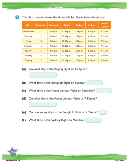 Max Maths, Year 4, Try it, Timetables (2)