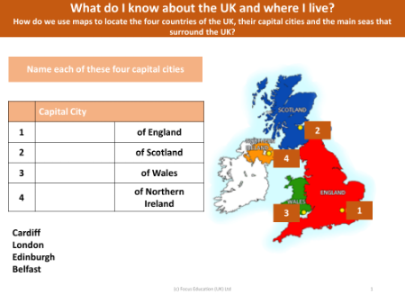 Picture match - Capital cities of the UK