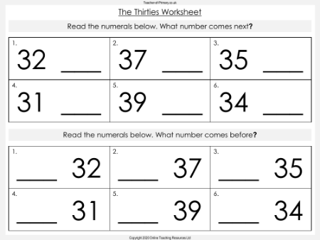 The Thirties - Worksheet