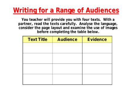 Writing for a Range of Audiences Worksheet