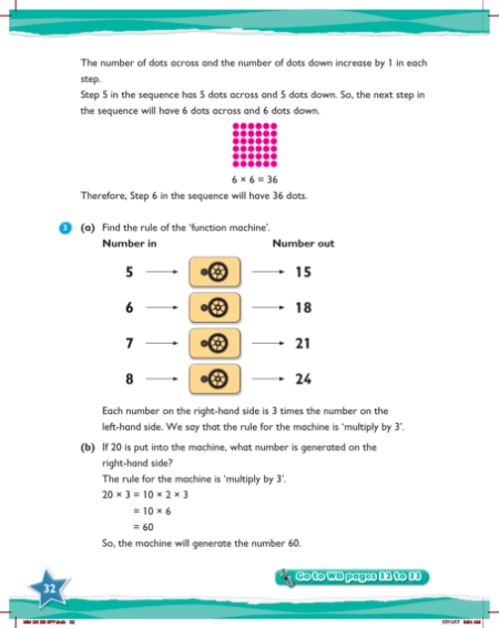 Learn together, Number sequences (2)