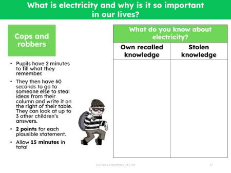 Cops and robbers - What do you know about electricity?