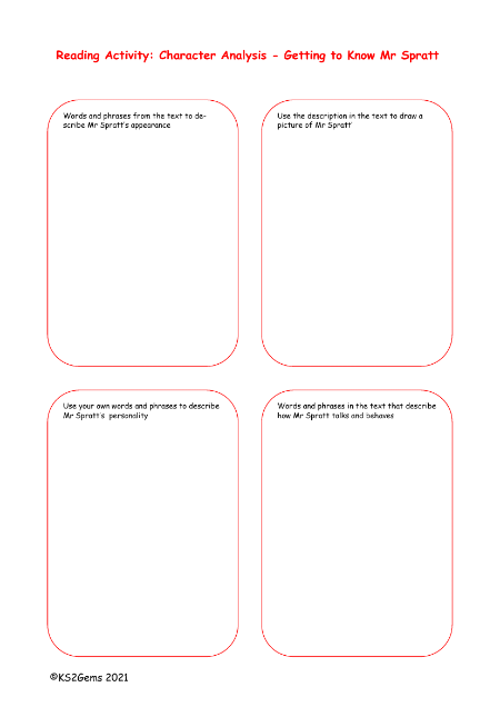 2. Character Analysis Mr Spratt