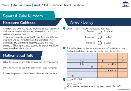 Squares and cubes: Varied Fluency